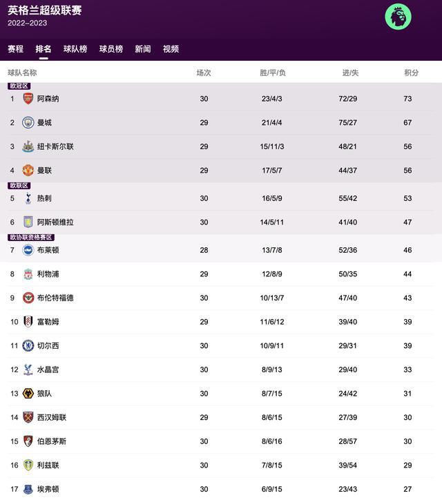 在线播放亚洲精品富二代91